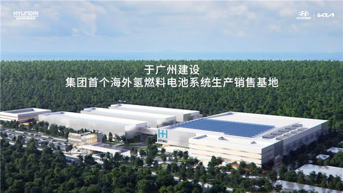現代起亞發布四大中國戰略 2030年新能源產品將達21款