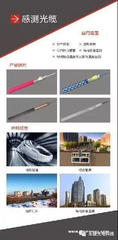 東捷光電--特種光纜制造商